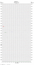 seismogram thumbnail