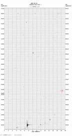 seismogram thumbnail