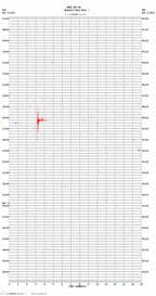 seismogram thumbnail