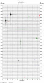 seismogram thumbnail