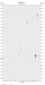 seismogram thumbnail