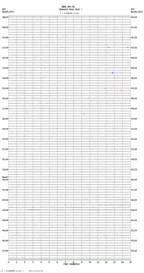 seismogram thumbnail