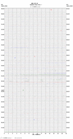 seismogram thumbnail