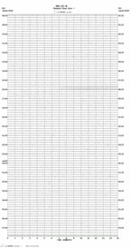 seismogram thumbnail