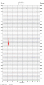 seismogram thumbnail