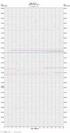 seismogram thumbnail