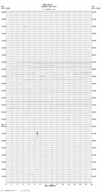 seismogram thumbnail