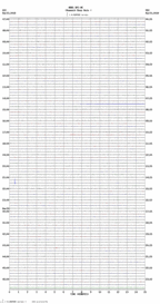 seismogram thumbnail