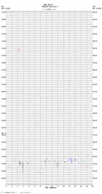 seismogram thumbnail