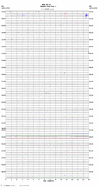 seismogram thumbnail