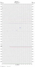 seismogram thumbnail