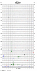 seismogram thumbnail