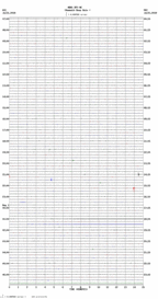 seismogram thumbnail