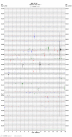 seismogram thumbnail