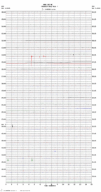 seismogram thumbnail