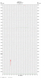 seismogram thumbnail