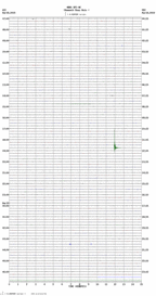 seismogram thumbnail