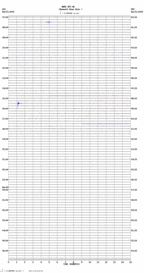 seismogram thumbnail