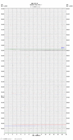 seismogram thumbnail