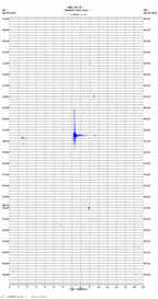 seismogram thumbnail