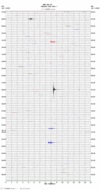 seismogram thumbnail