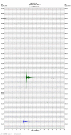 seismogram thumbnail