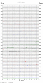 seismogram thumbnail