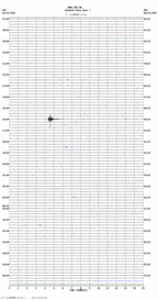 seismogram thumbnail