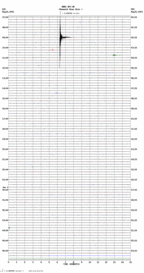 seismogram thumbnail