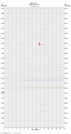 seismogram thumbnail