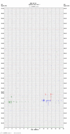 seismogram thumbnail