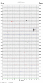 seismogram thumbnail