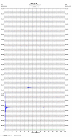 seismogram thumbnail