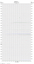 seismogram thumbnail