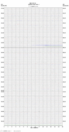 seismogram thumbnail