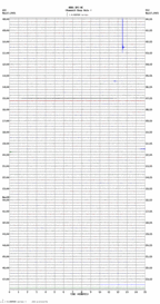 seismogram thumbnail