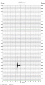 seismogram thumbnail