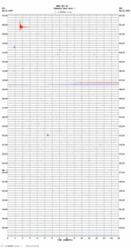 seismogram thumbnail