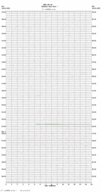 seismogram thumbnail