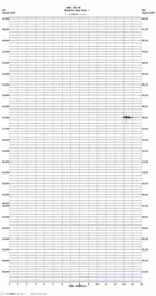 seismogram thumbnail