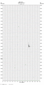 seismogram thumbnail