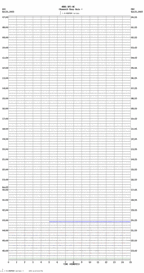 seismogram thumbnail