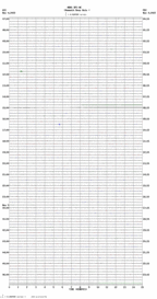 seismogram thumbnail