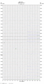 seismogram thumbnail