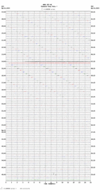 seismogram thumbnail