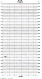 seismogram thumbnail