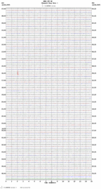 seismogram thumbnail