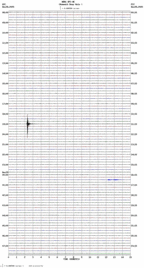 seismogram thumbnail