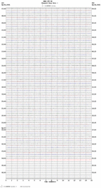 seismogram thumbnail