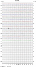 seismogram thumbnail